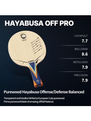 Leseni del XIOM Hayabusa OFF Pro